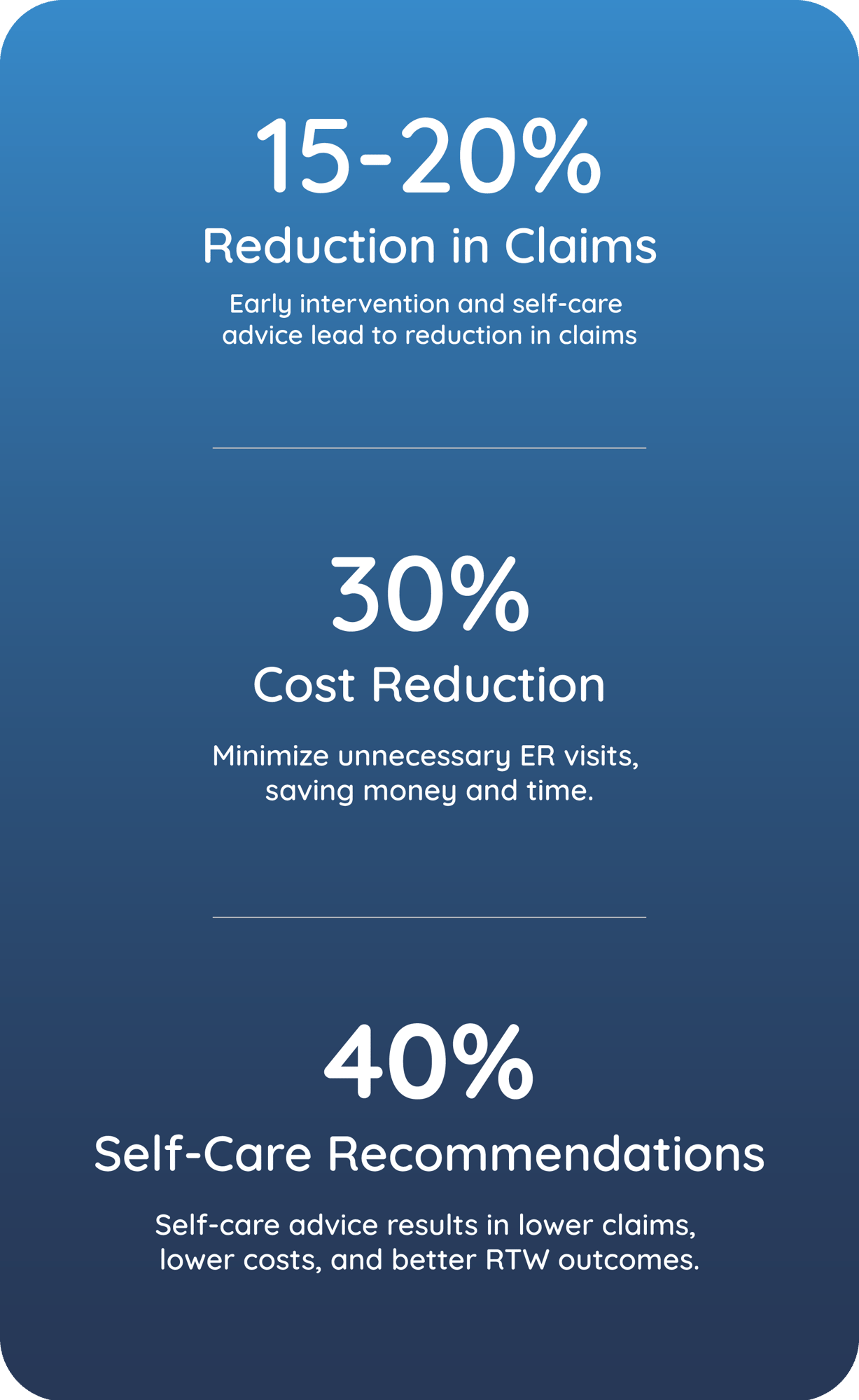 Results-Graphic---New-Website Results-Graphic---New-Website