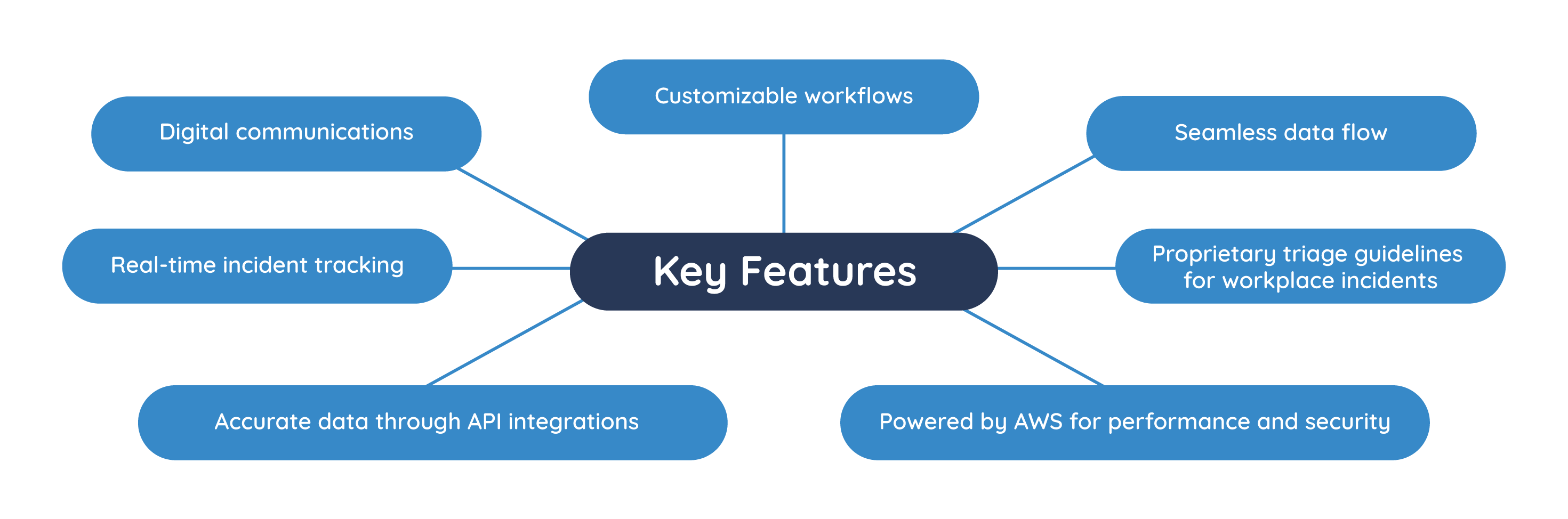 key-features2
